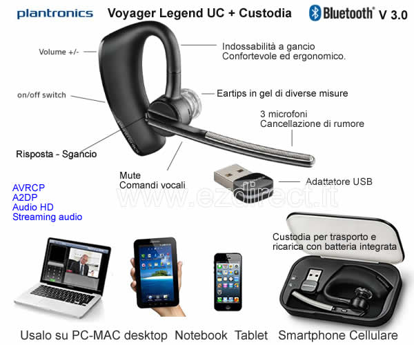 Plantronics Voyager Legend con astuccio